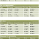 Illustration for article titled Mtron's Latest Solid State Drives the Fastest Ever Tested